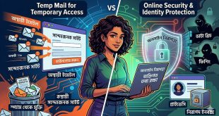 Temp Mail এর ব্যাবহার ও অনলাইনে সিকিউরিটি